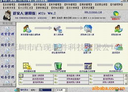 深圳市凸現(xiàn)軟件科技 軟件銷售領域的創(chuàng)新領航者